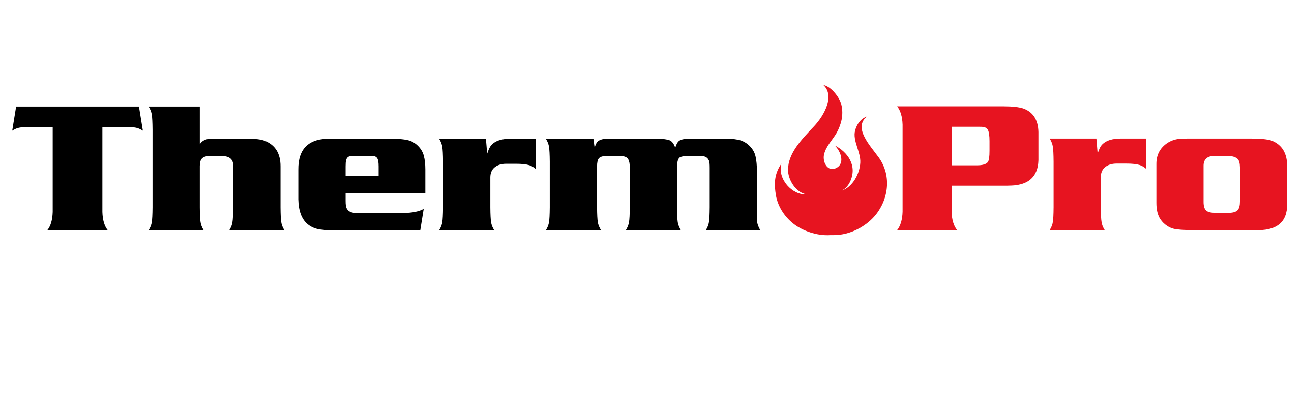 Save Up to 60% on ThermoPro – 5 Verified Coupons Active